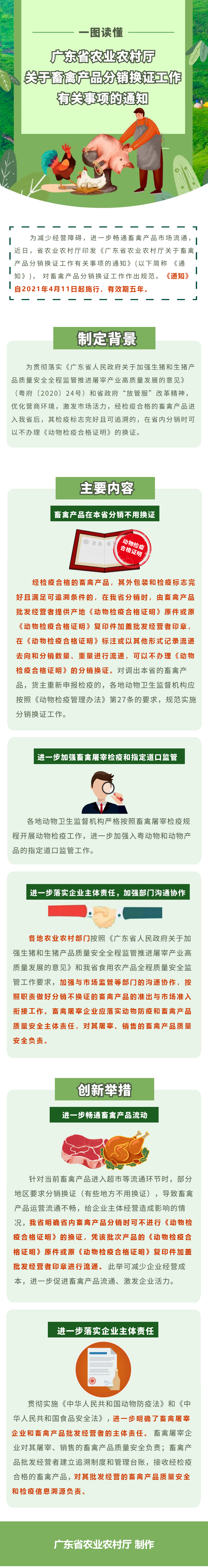 一图读懂《扎金花app
关于畜禽产品分销换证工作有关事项的通知》.jpg