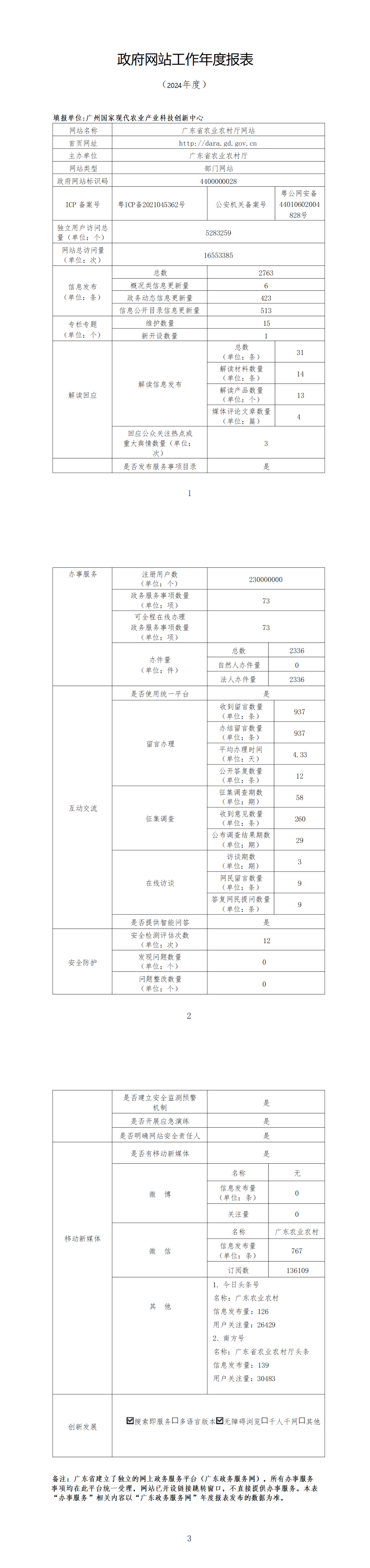 扎金花app
政府网站年度报表(2)_00.png