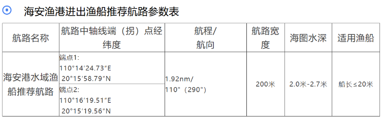 已编辑图片