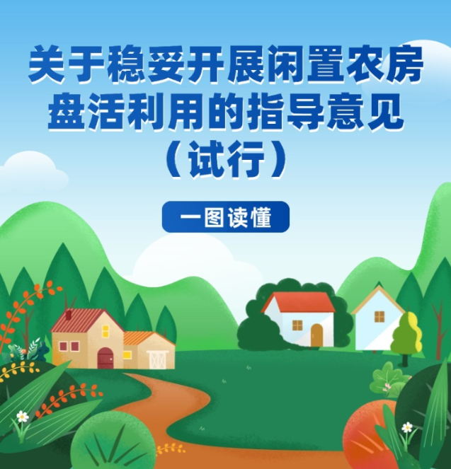 一图读懂《关于稳妥开展闲置农房盘活利用的指导意见（试行）》