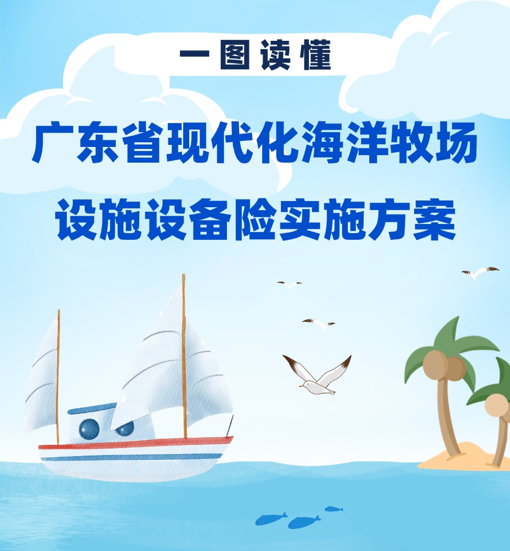 一图读懂《广东省现代化海洋牧场设施设备险实施方案》